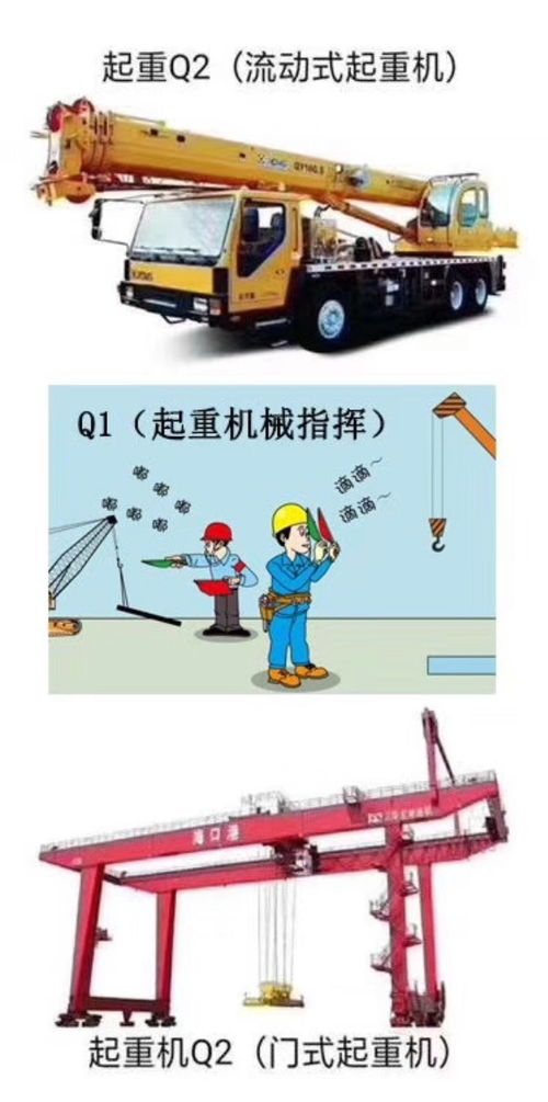 圖 西青區(qū)叉車(chē)司機(jī)報(bào)名培訓(xùn) 天津職業(yè)培訓(xùn)