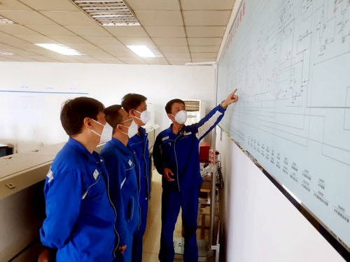 吉化化肥廠扎實(shí)培訓(xùn)以 智 促 質(zhì)