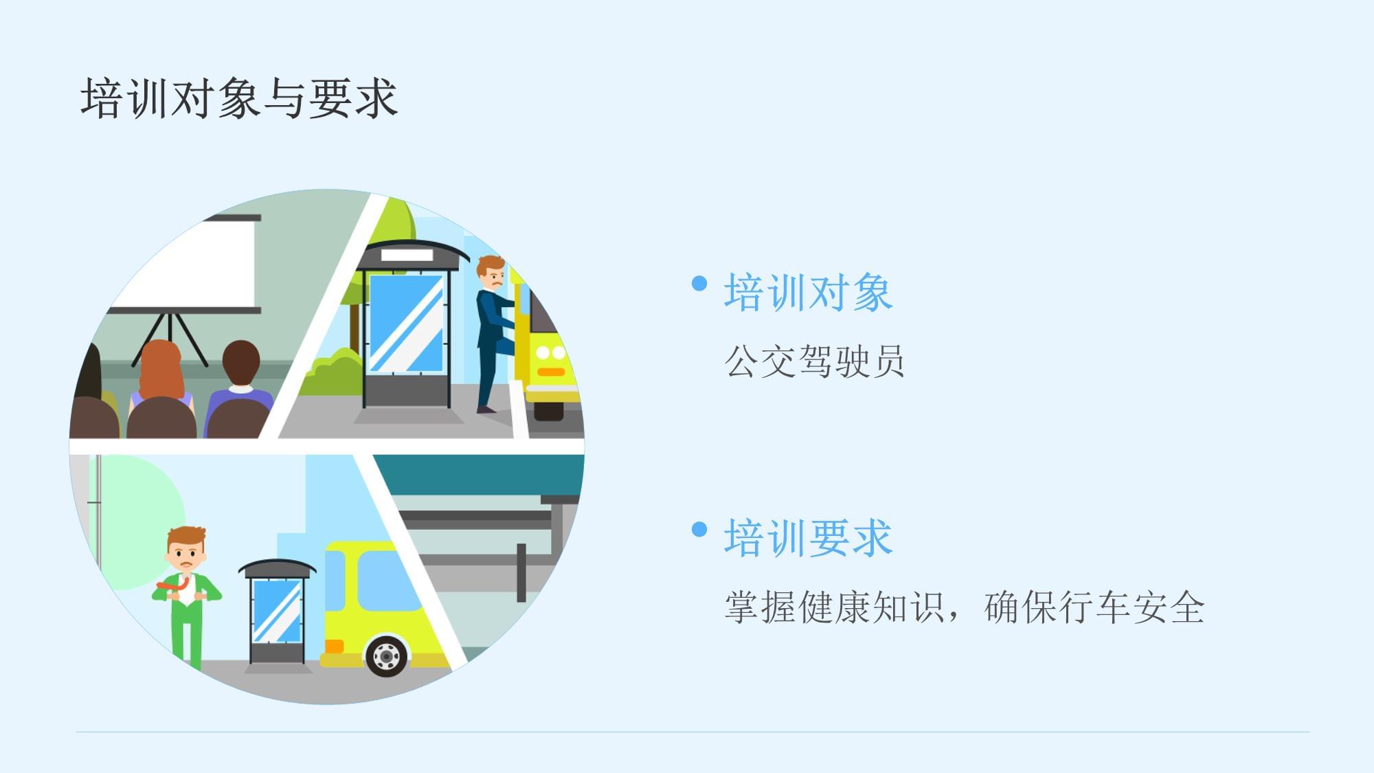 公交駕駛員健康知識(shí)培訓(xùn)課件